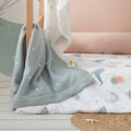 Κουβέρτα Πλεκτή με Fleece Coralina Μέντα | 80x110εκ. Κουβέρτα Πλεκτή με Fleece Coralina Μέντα | 80x110εκ.