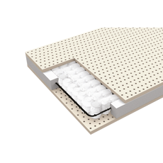 Στρώμα κούνιας Μίνωας με ύφασμα Αντηβακτηριδιακό εως 65 x 130