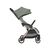 Καρότσι Kikka boo Pushchair Eden Army Green Καρότσι Kikka boo Pushchair Eden Army Green