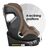 BEBE STARS ΚΑΘΙΣΜΑ ΑΥΤΟΚΙΝΗΤΟΥ AIR TOUCH I-SIZE 360° 40-150cm COFFEE