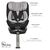 Κάθισμα Αυτοκινήτου NOBILE I-SIZE 360° 40-150cm BLACK ΚΩΔ 924-187 Bebe Stars