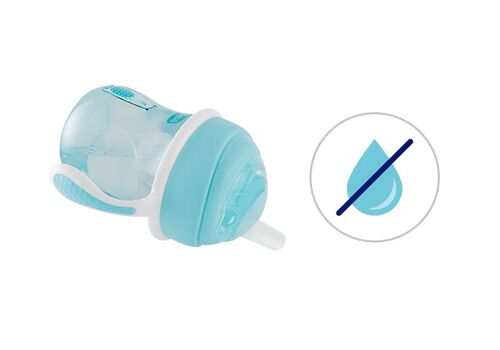 Kύπελλο Transition Chicco