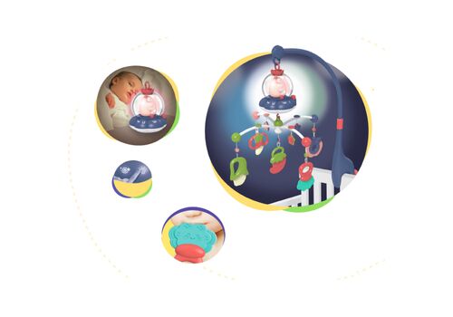 Μουσικό Κρεμαστό Περιστρεφόμενο Παιχνίδι Κούνιας All in one Mint