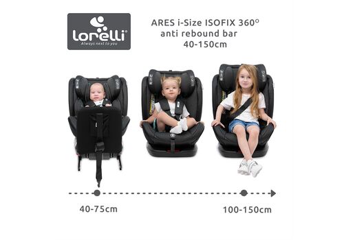 Lorelli Κάθισμα αυτοκινήτου ARES green i-Size ISOFIX 360 Anti Rebound Bar
