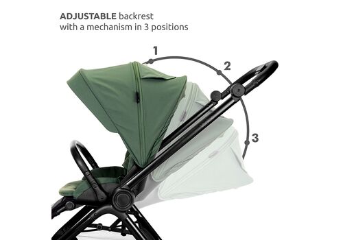 Πολυκαρότσι 2 σε 1 Venice Lorelli Green