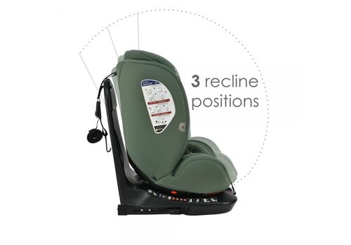 Κάθισμα Αυτοκινήτου Epic Isofix i-Size 360° Forest Green Bebe Stars 921-176