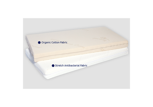 Στρώμα GRECO STROM Θέτις με ύφασμα αντιβακτηριδιακό ελαστικό (έως 70x140cm)