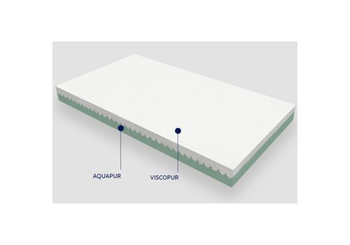 Στρώμα GRECO STROM Θέτις με ύφασμα αντιβακτηριδιακό ελαστικό (έως 70x140cm)