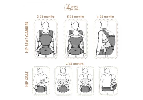 Μάρσιπος Lift & Go Dark Grey  Bebe Stars 221-186