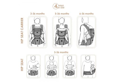 Μάρσιπος Carry & Go Black Bebe Stars  222-188