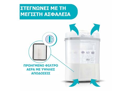 Chicco Ψηφιακός αποστειρωτής και στεγνωτήρας με φίλτρο